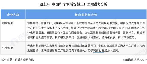 智慧工廠浪潮下的產業招商新圖譜 聚焦北方華創、大族激光與無錫先導智能的最新投資動向與信息技術咨詢服務